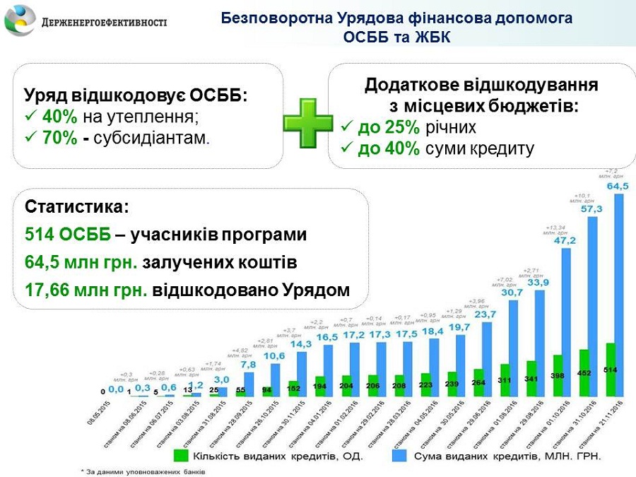 21-11-16-%d0%be%d1%81%d0%b1%d0%b1