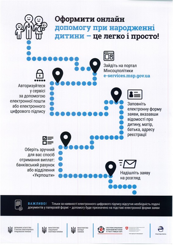 Допомога при народженні дитини2